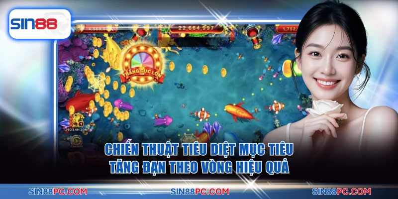 Chiến thuật tiêu diệt mục tiêu tăng đạn theo vòng hiệu quả